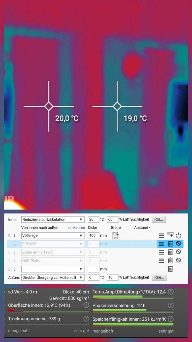 Thermographie d'un angle de pièce avec deux points de mesure : 20,0 degrés au rideau et 19,0 degrés au mur extérieur. En dessous, une capture d'écran d'un calcul réglementaire pour un mur en brique pleine de 400 millimètres d'épaisseur.